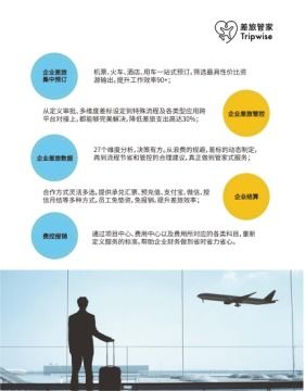 差旅管理服务与企业信息咨询 性价比之选